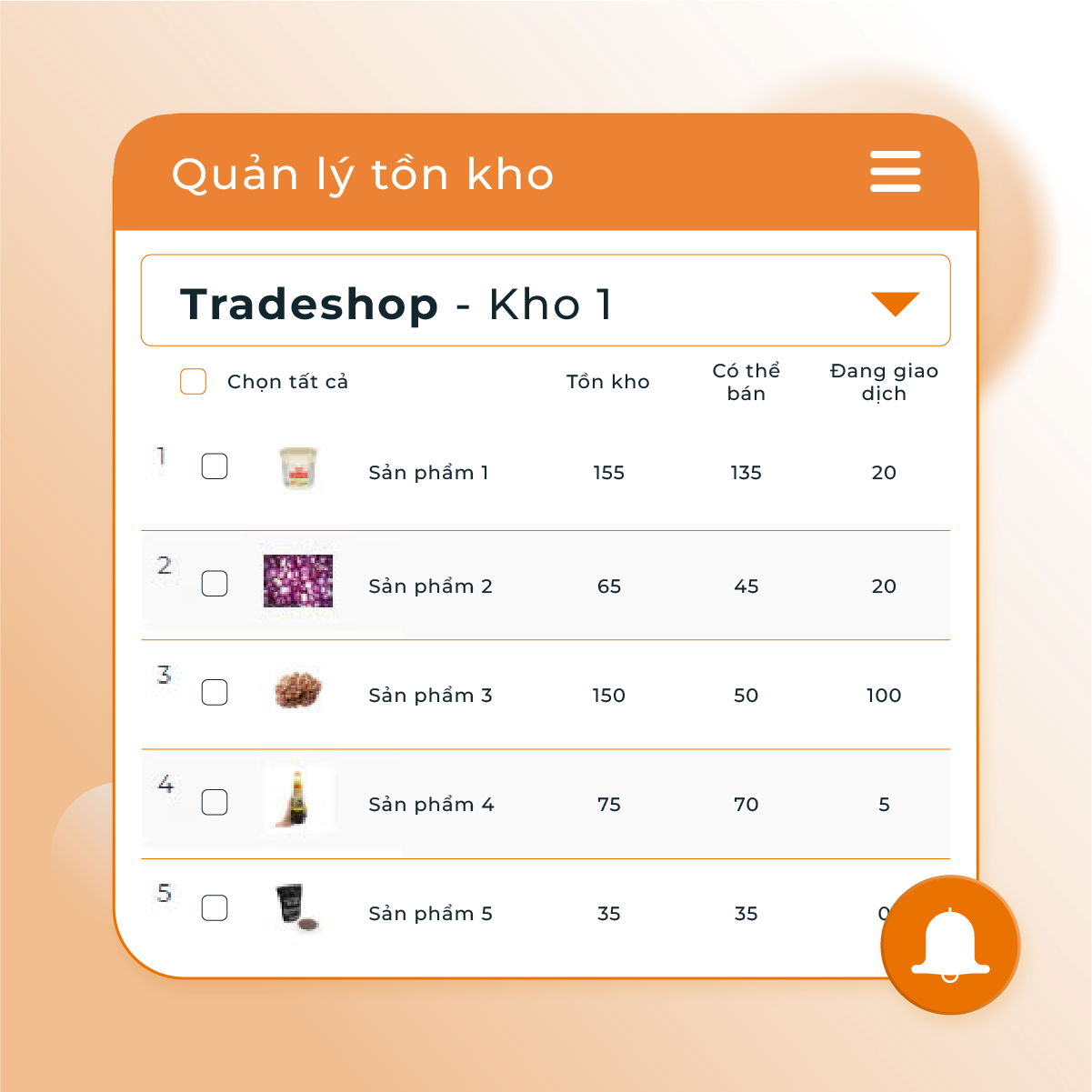 Báo cáo hàng hóa – nguyên vật liệu