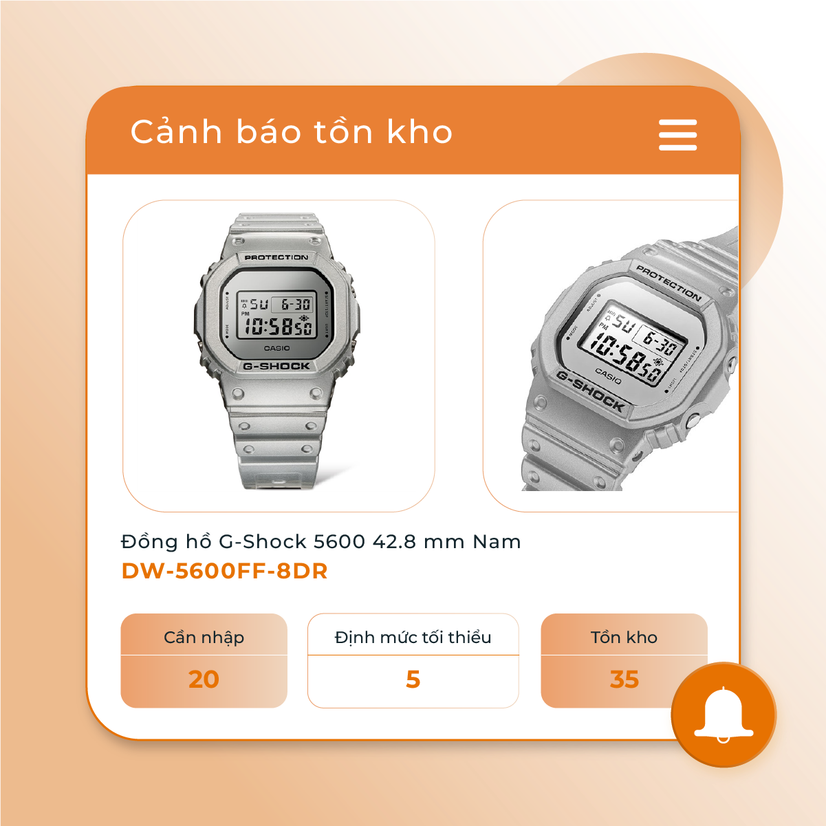 Báo cáo doanh thu – chi phí – lợi nhuận