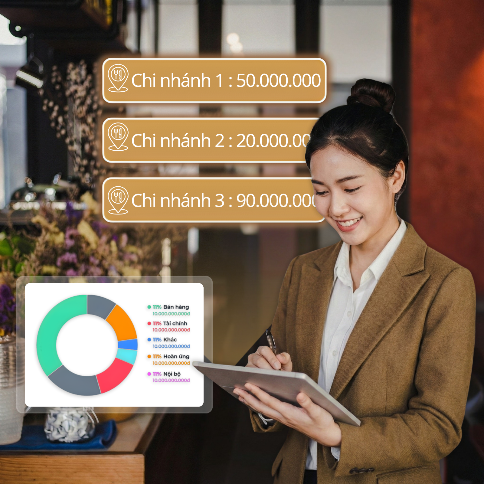 Lọc báo cáo theo thời gian – chi nhánh