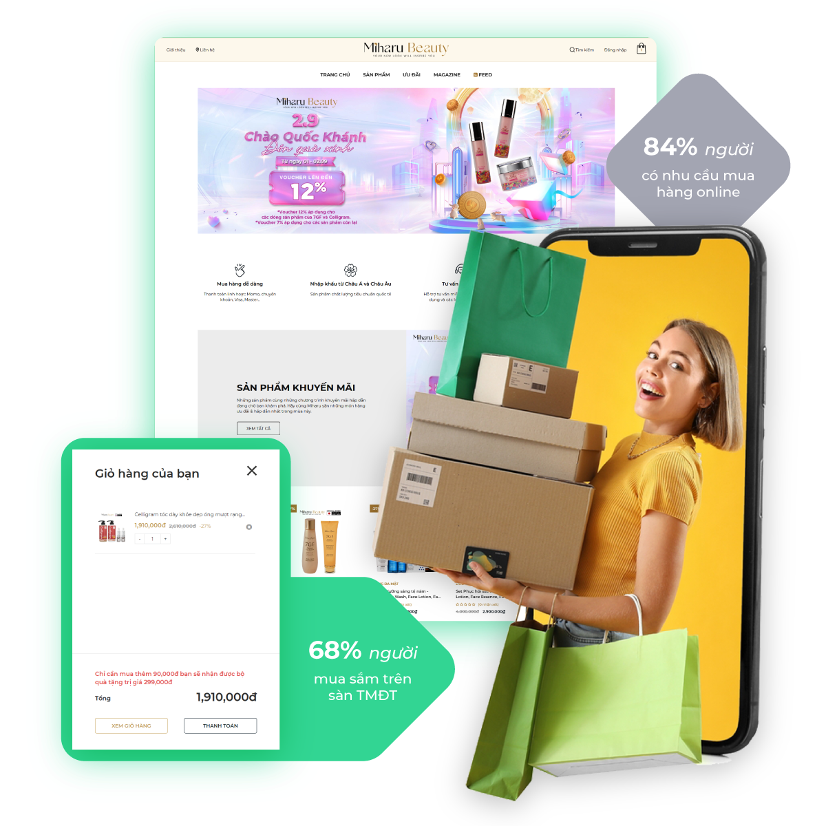 Kinh doanh online toàn diện dành cho bạn