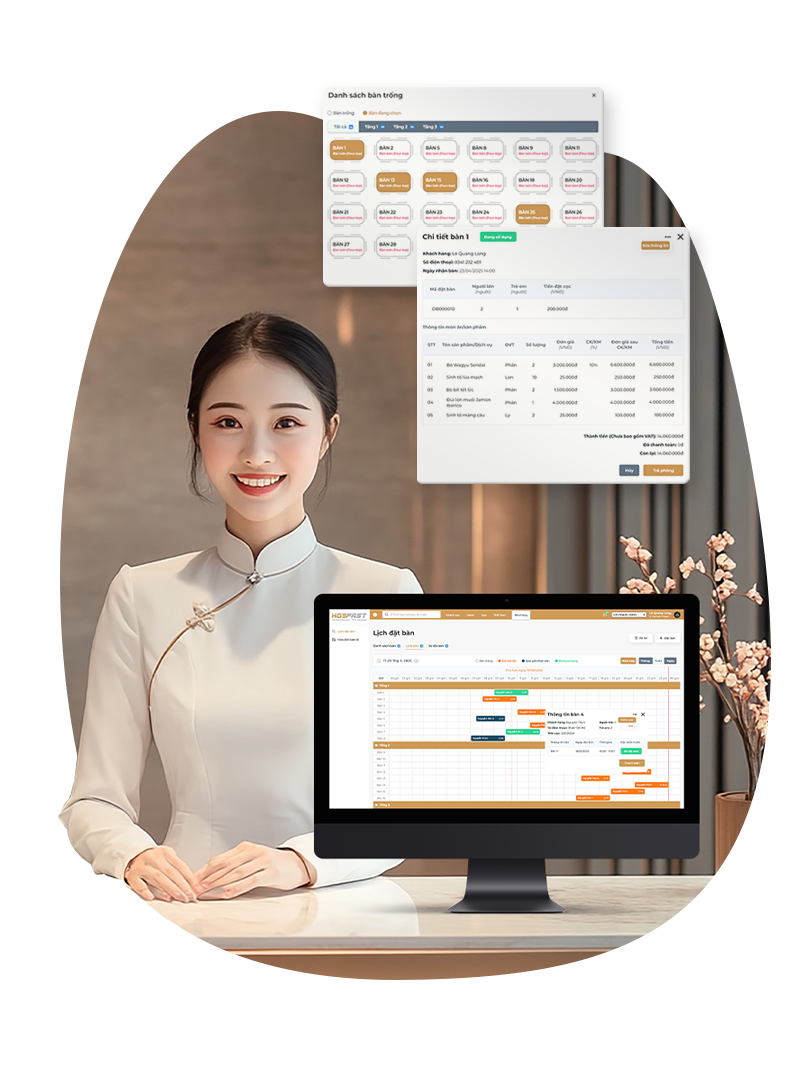 Phù hợp mô hình & quy mô lớn ngành dịch vụ – hospitality